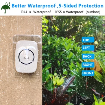 Прозрачный водонепроницаемый чехол для беспроводного наружного дверного звонка с двусторонним клеем Smart Doorbell Ring Chime Supplies